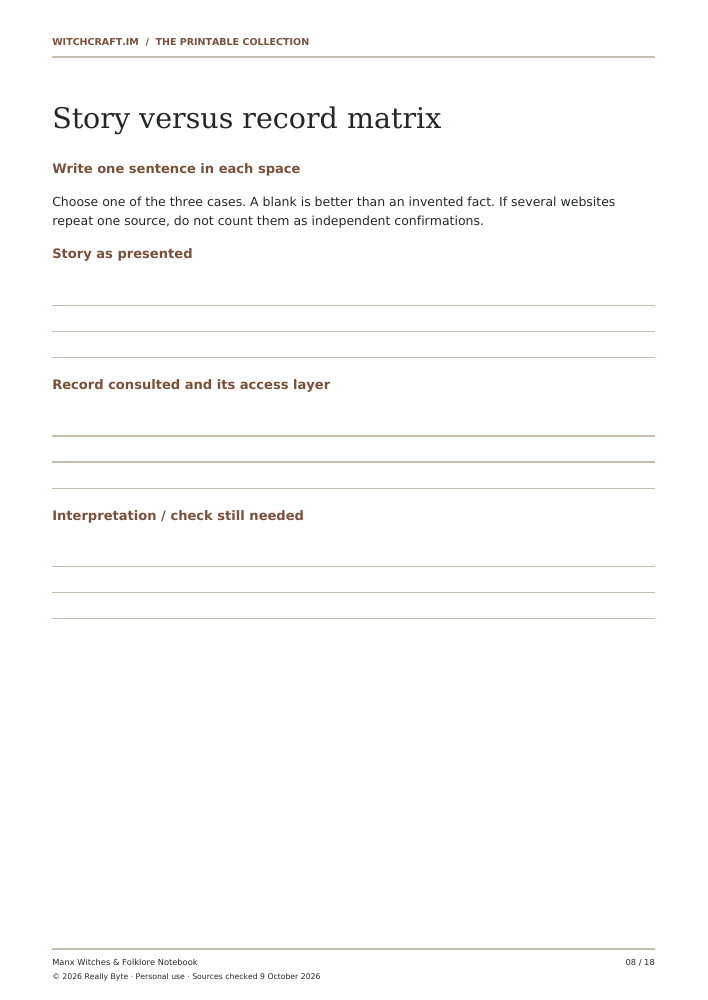 Manx Witches & Folklore Notebook — actual interior page preview 2