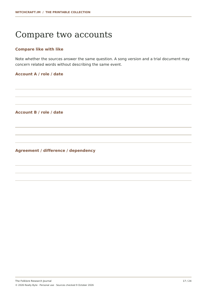 The Folklore Research Journal — actual interior page preview 2
